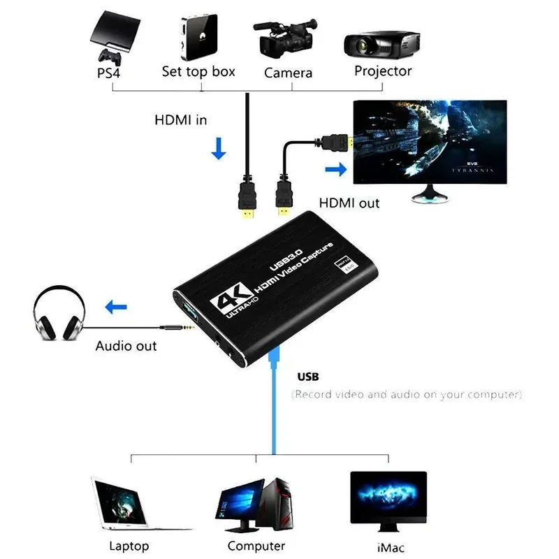 Kartu Pengambilan Video USB 3. - Capture Card 4K Hdmi ulasan dan harga