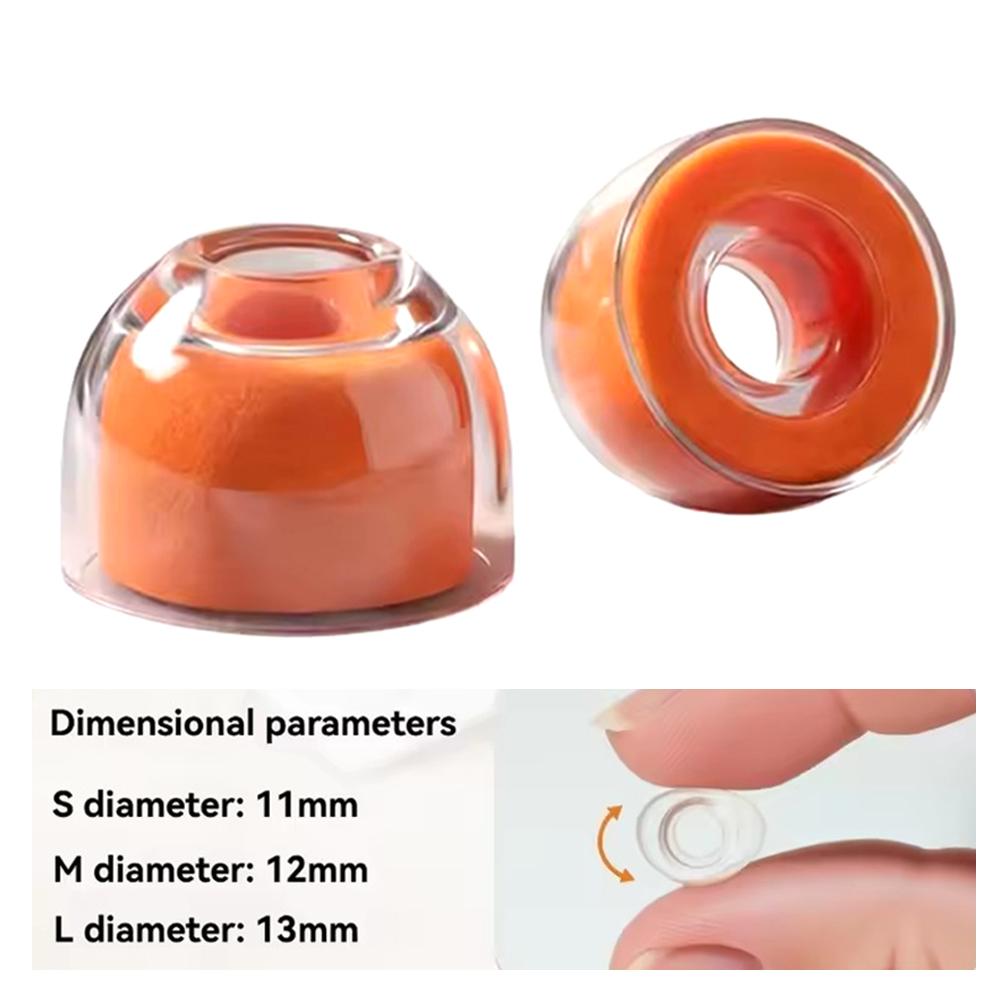 1/2PCS Penutup Telinga Busa Si - Sound Dampening Foam ulasan dan harga