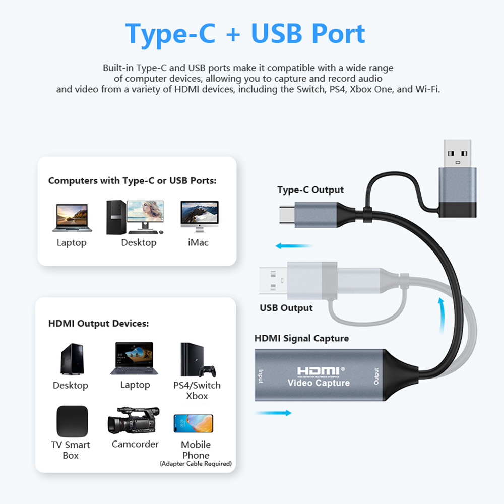 Kartu Tangkap Video 4K 2 in 1  - Capture Card 4K Hdmi ulasan dan harga