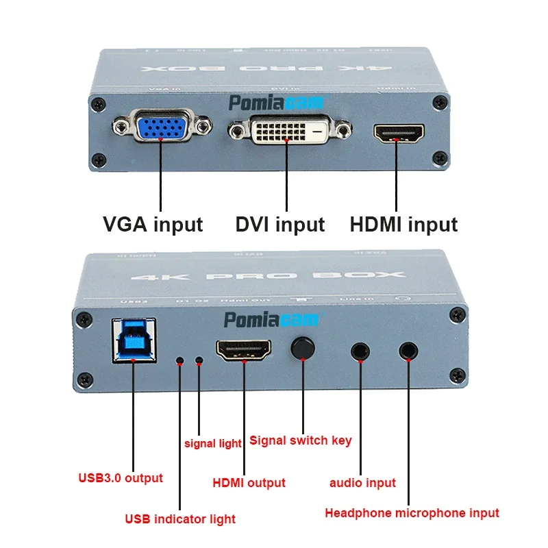 4K PRO BOX DVI HDMI VGA Ke Kar - Capture Card 4K Hdmi ulasan dan harga
