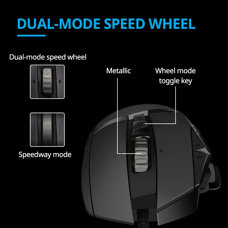 Logitech G502hero Mouse Gaming - Esports Gaming Mouse Weight Adjustable ulasan dan harga
