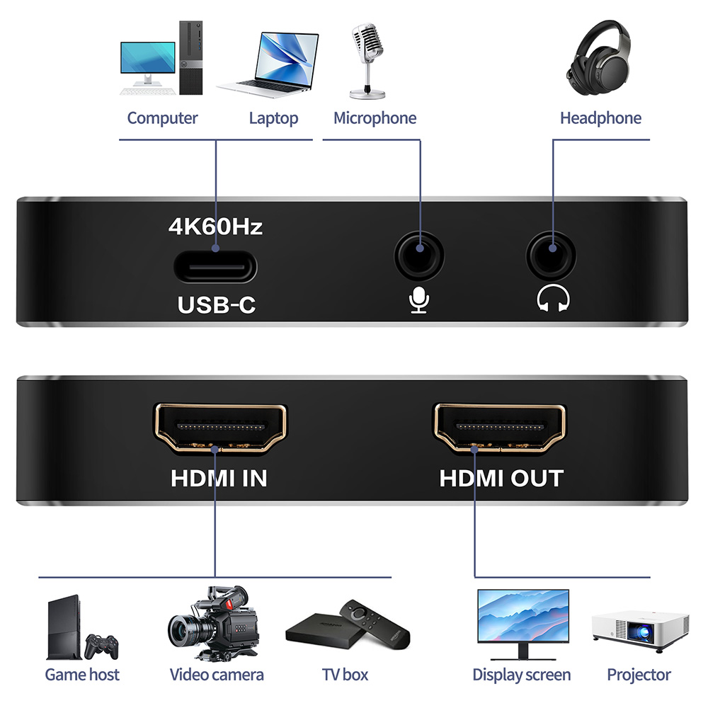 Kartu Pengambilan Video Kompat - Capture Card 4K Hdmi ulasan dan harga