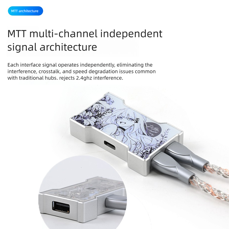 HMLAB Hub Little Gaming USB HU - Esports Gaming Splitter ulasan dan harga