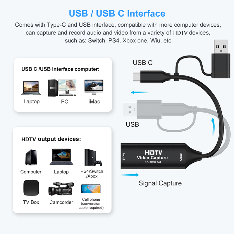Kartu Pengambilan Video MS2130 - Capture Card 4K Hdmi ulasan dan harga
