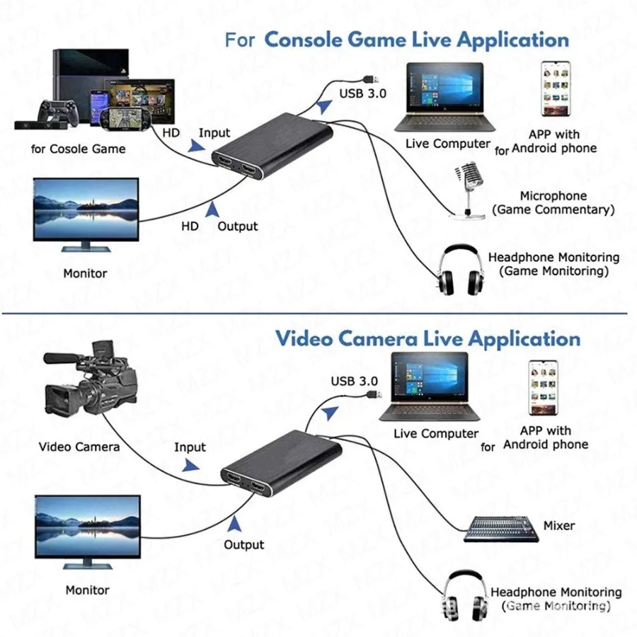Kartu Pengambil Video USB 3.0  - Capture Card 4K Hdmi ulasan dan harga