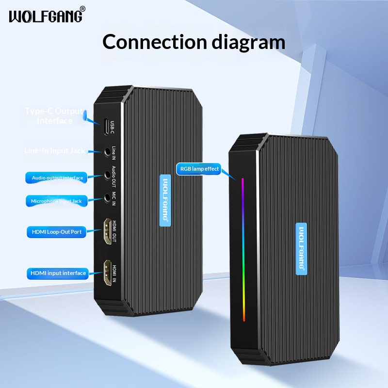 Kartu Pengambilan Video Wolfga - Capture Card 4K Hdmi ulasan dan harga