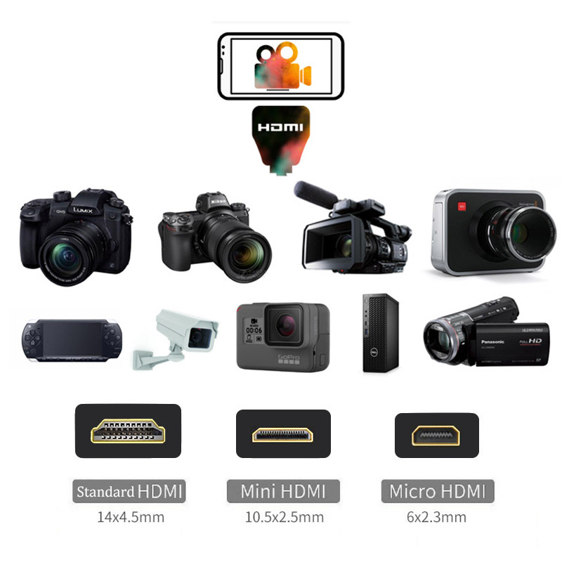 Adaptor HDMI 4K kartu pengambi - Capture Card 4K Hdmi ulasan dan harga